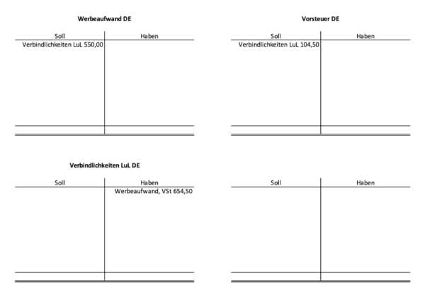 Buchungssatz Eingangsrechnung Werbeaufwand - Beispiel