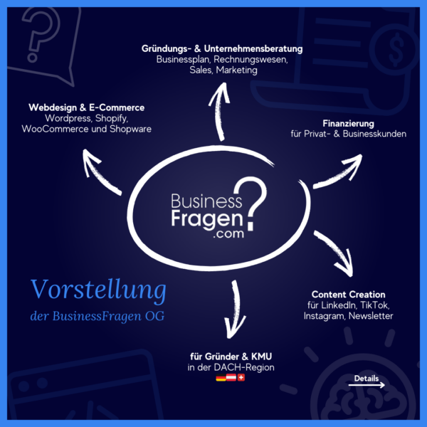 Investitionsrechnung - statische und dynamische Verfahren
